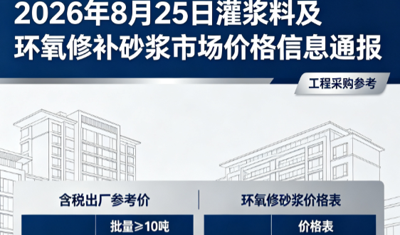 阿尔山2026年8月25日灌浆料及环氧修补砂浆市场价格信息通报